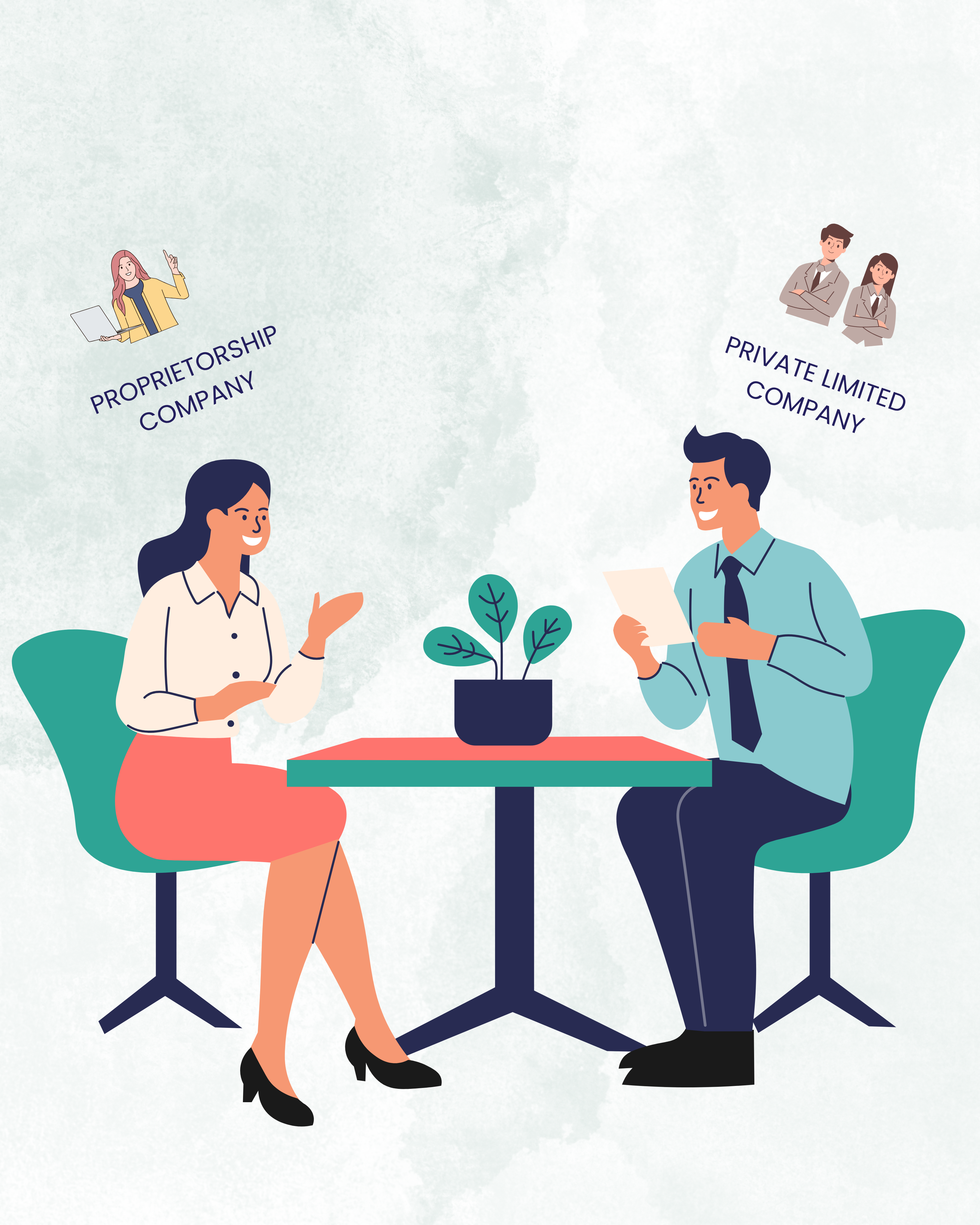 Proprietorship vs Pvt Ltd comparison for choosing the right business structure