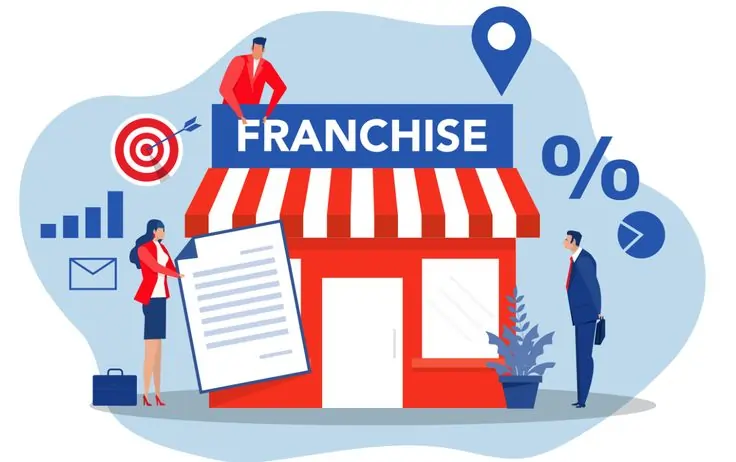 Entrepreneurs setting up a franchise store in India with branding and legal documents