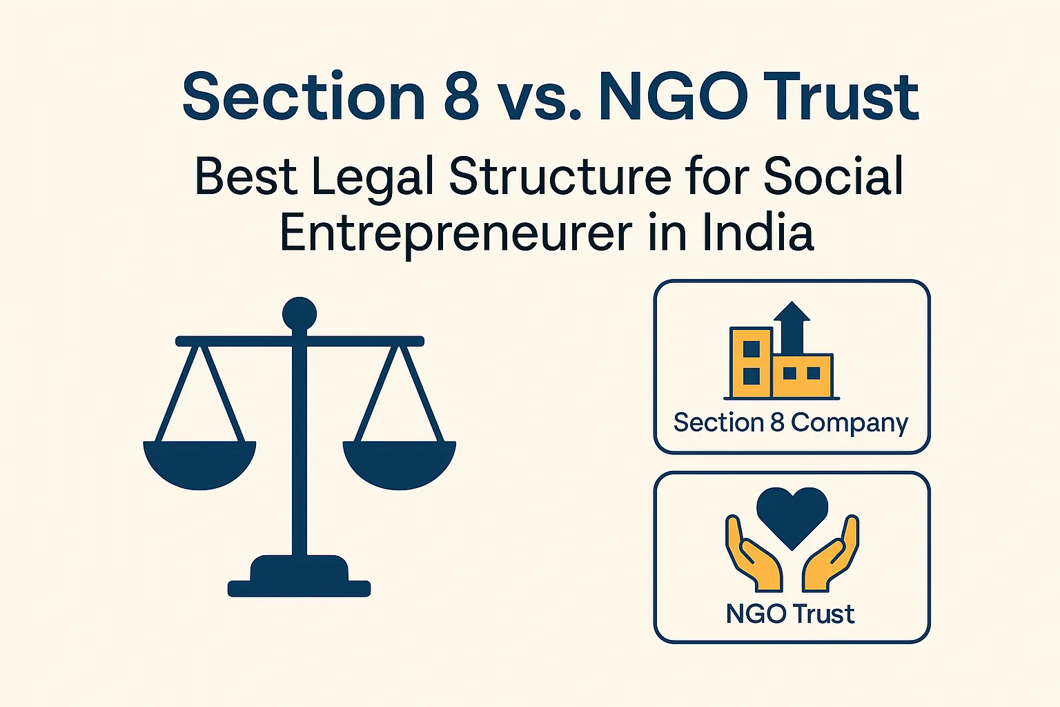 Infographic comparing Section 8 Company and NGO Trust for social entrepreneurs in India
